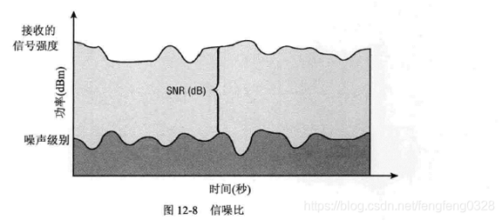 微波射頻公司有哪些？深圳射頻微波廠家哪家做的比較好？