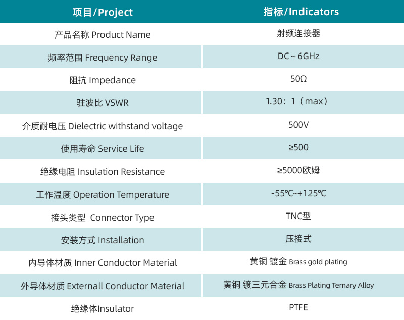 參數圖.jpg